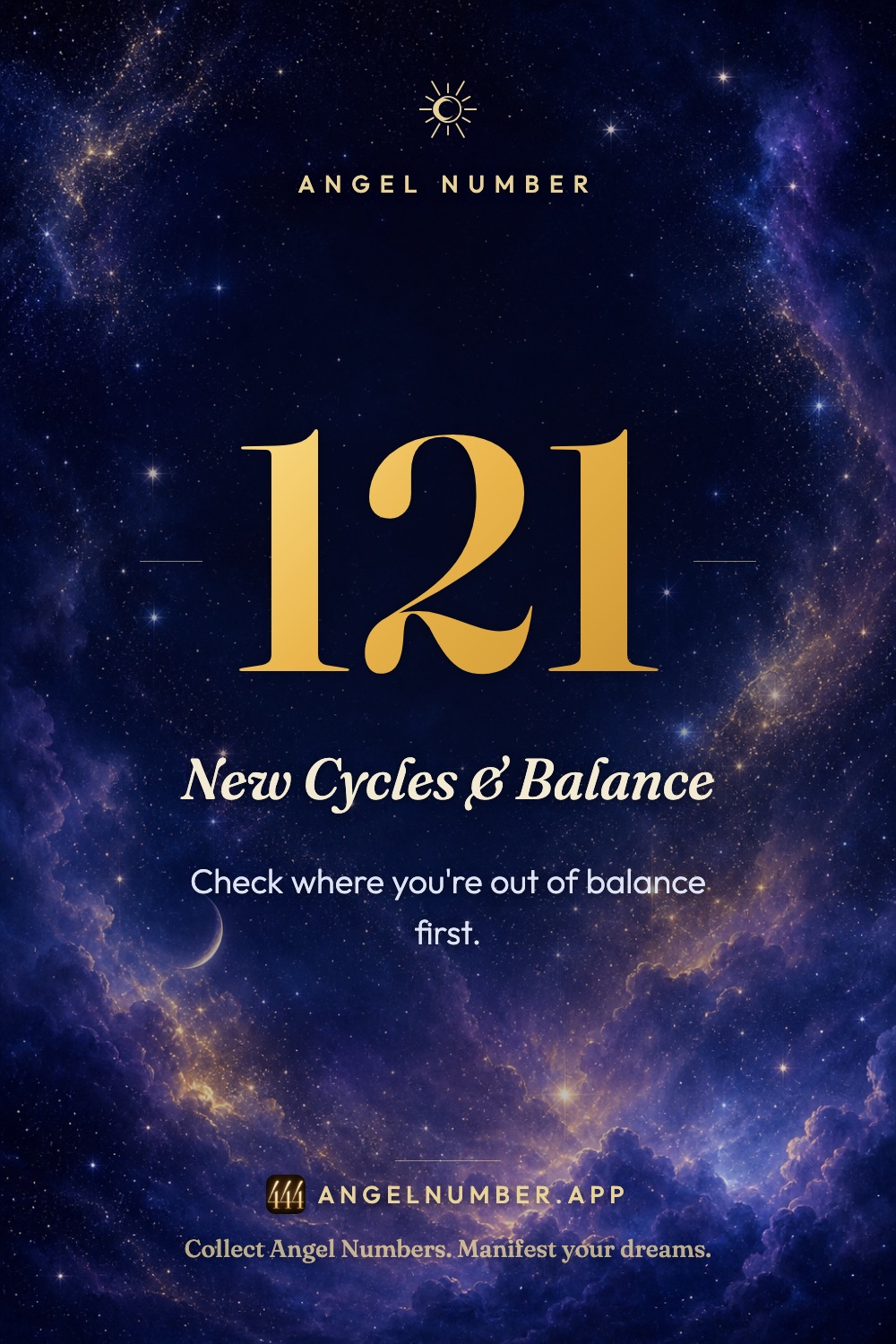 121 angel number meaning
